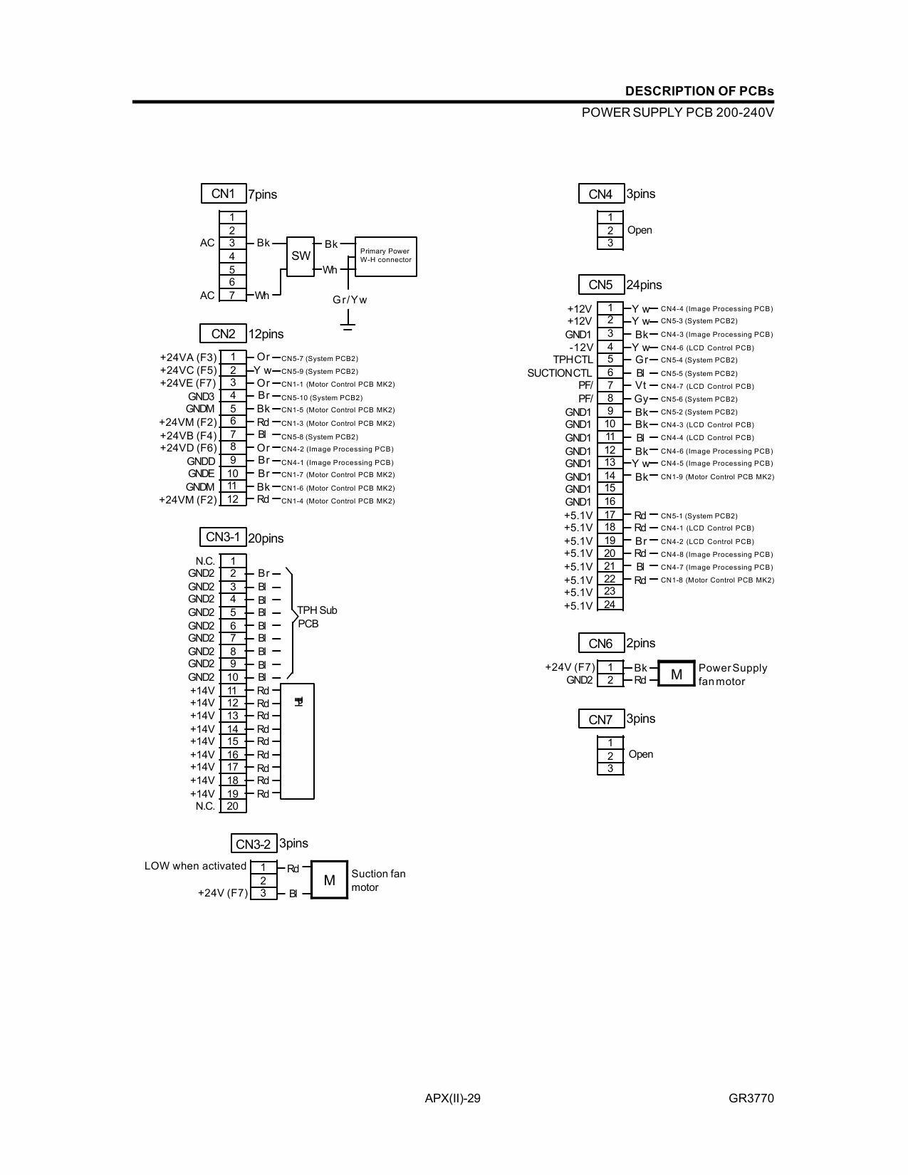 RISO GR 3770 TECHNICAL Service Manual-6